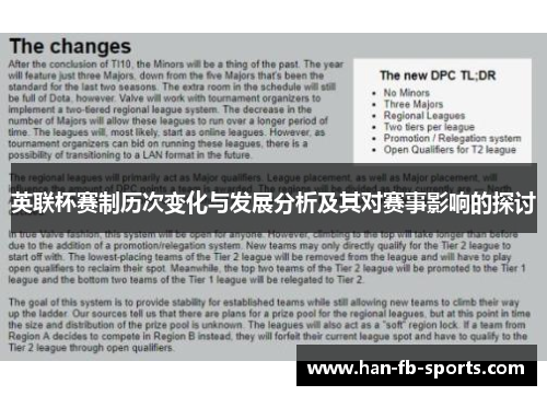 英联杯赛制历次变化与发展分析及其对赛事影响的探讨 英联杯赛制历次变化与发展分析及其对赛事影响的探讨