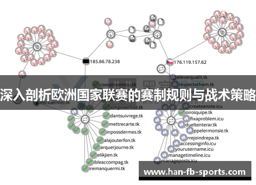 深入剖析欧洲国家联赛的赛制规则与战术策略 深入剖析欧洲国家联赛的赛制规则与战术策略