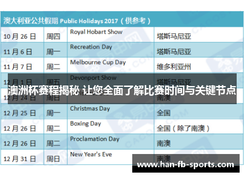 澳洲杯赛程揭秘 让您全面了解比赛时间与关键节点