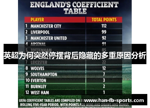 英超为何突然停摆背后隐藏的多重原因分析 英超为何突然停摆背后隐藏的多重原因分析
