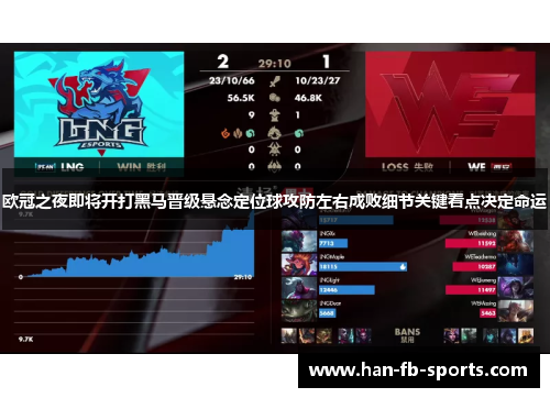 欧冠之夜即将开打黑马晋级悬念定位球攻防左右成败细节关键看点决定命运