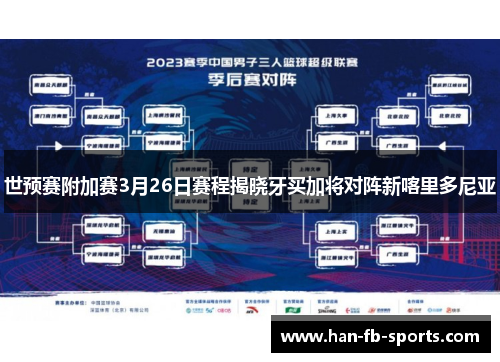 世预赛附加赛3月26日赛程揭晓牙买加将对阵新喀里多尼亚