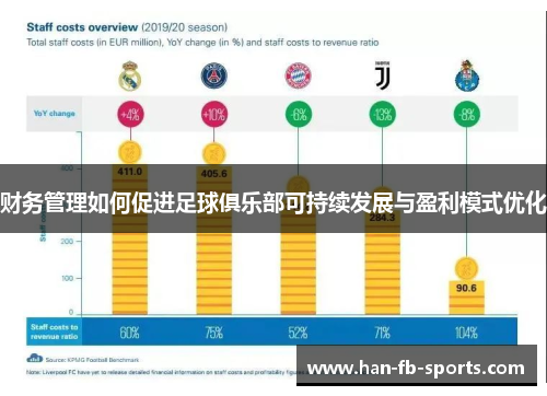 财务管理如何促进足球俱乐部可持续发展与盈利模式优化 财务管理如何促进足球俱乐部可持续发展与盈利模式优化